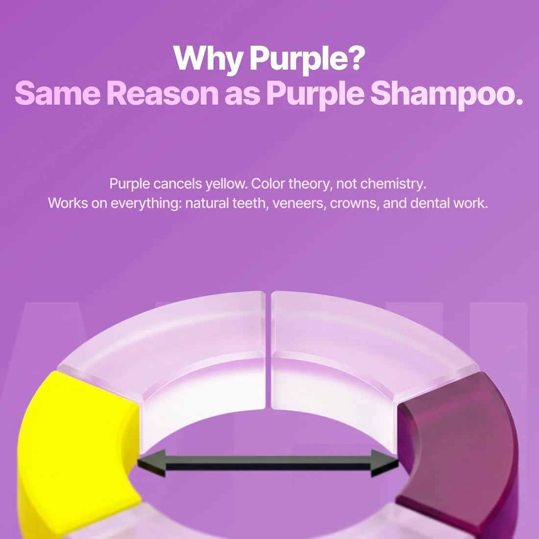Mouthwash Sachets - Color-Correcting Formula For A Fresher-Looking Smile