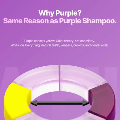 Mouthwash Sachets - Color-Correcting Formula For A Fresher-Looking Smile