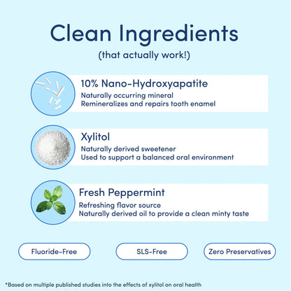 10% Nano Hydroxyapatite Toothpaste - Whitening & Repair