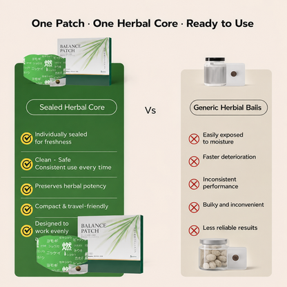 🌿🦋8H Invisible Detox Sculptor Patch— Warming Waist & Abdomen Comfort Patch Set